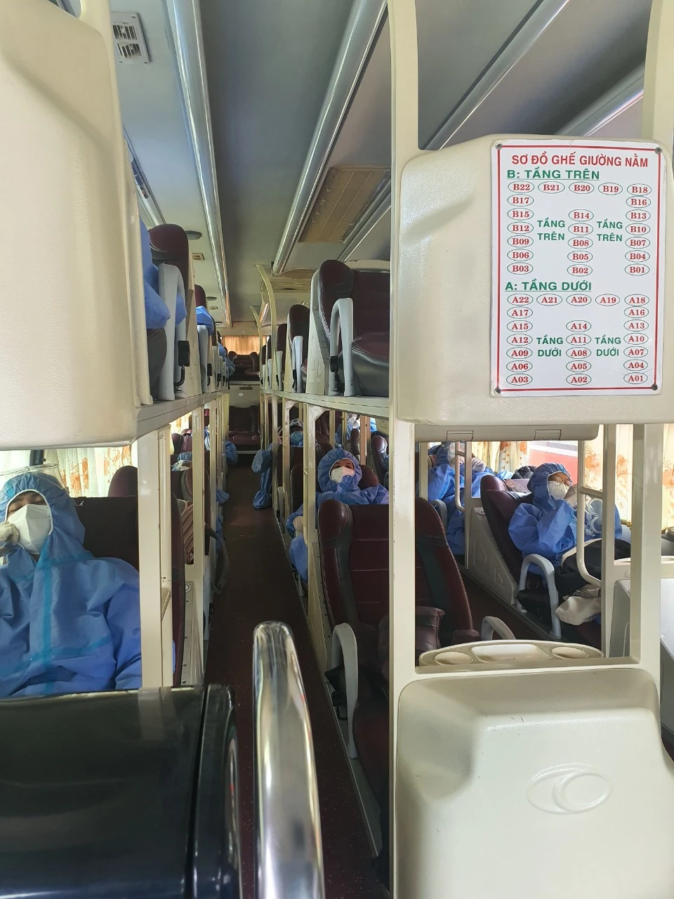 Đoàn xe đưa 200 công dân từ TPHCM trở về Bình Thuận ảnh 5