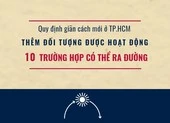 TP.HCM: Thêm 7 nhóm được hoạt động và 10 ngoại lệ được ra đường