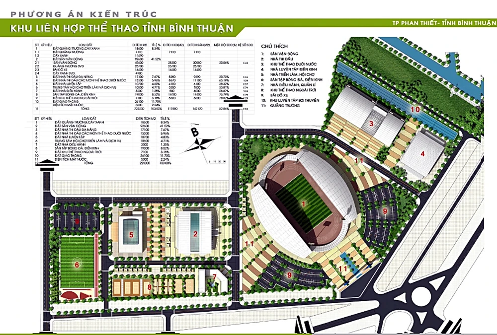Khu liên hợp TDTT Bình Thuận quy hoạch từ 2010 đến nay nhưng chưa triển khai.