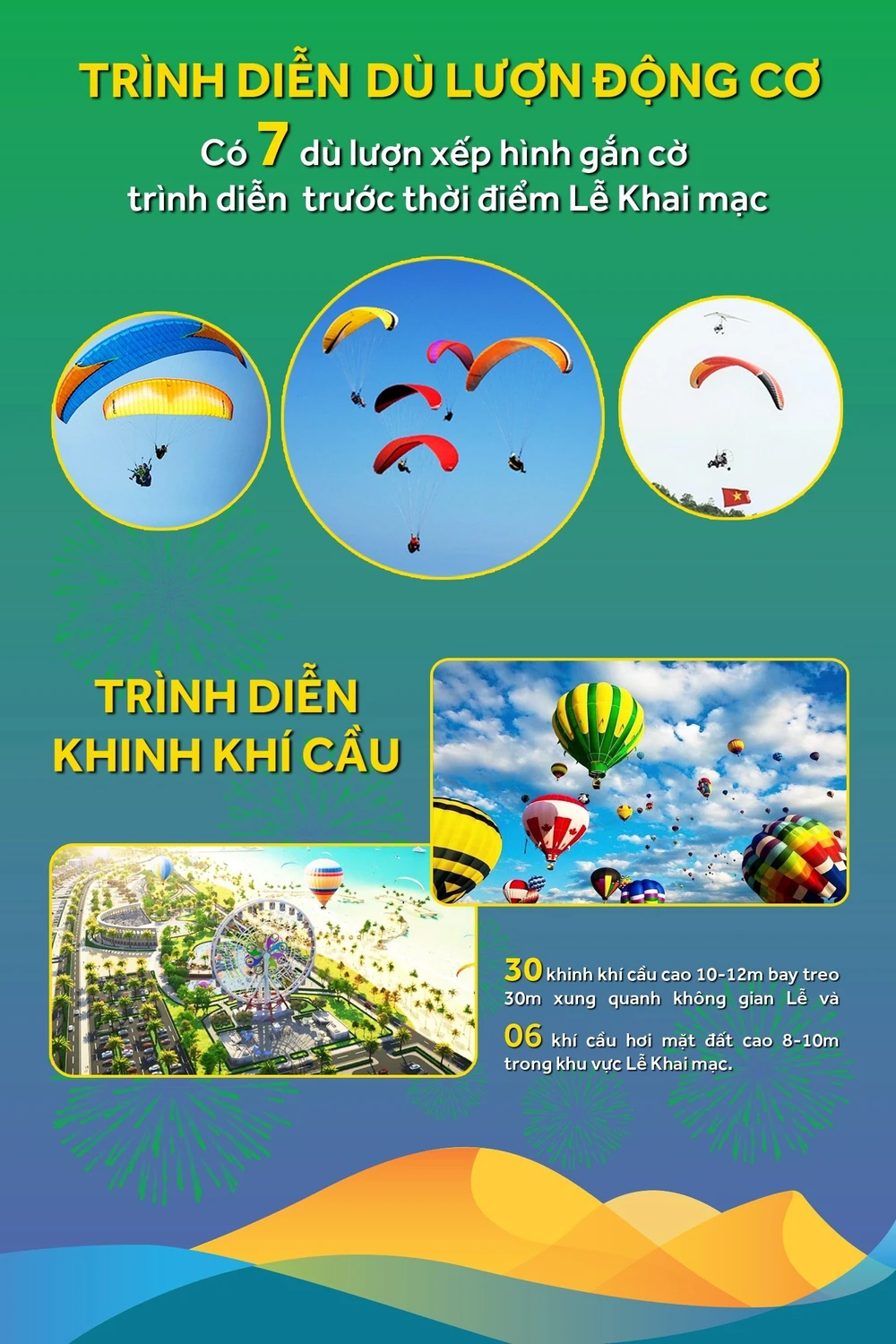 Các hoạt động diễn ra trong Lễ khai mạc Năm du lịch Quốc gia 2023.