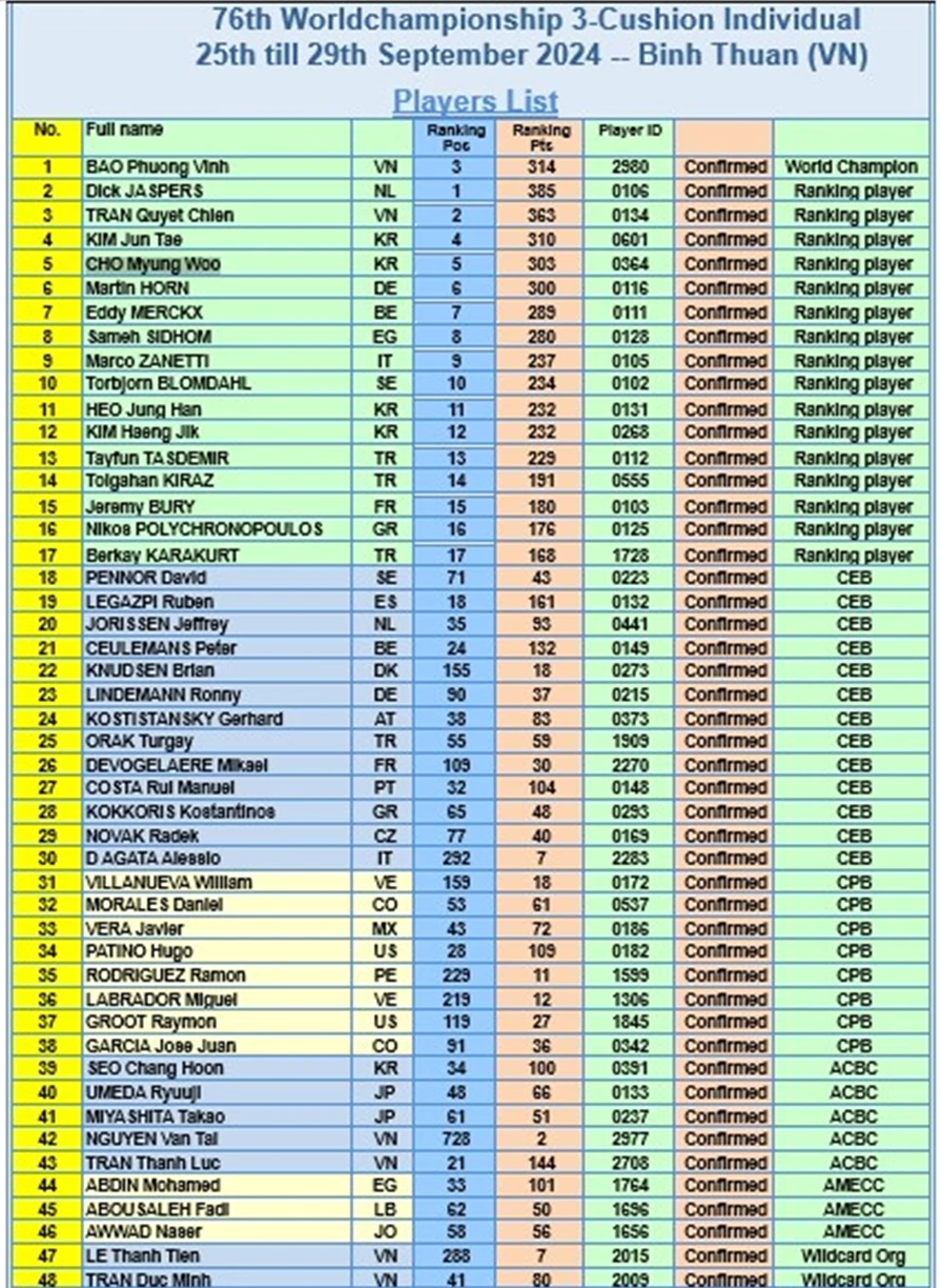 giai-Billiards- Carom (2).jpg