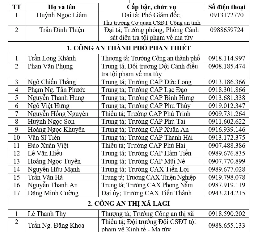 đường dây nóng