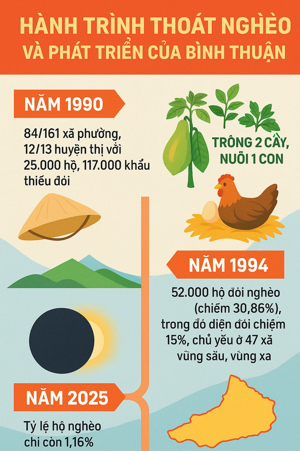 tinh-binh-thuan (2).png