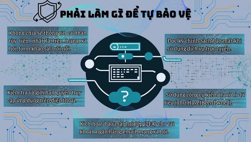 cho-den-du-lieu-ca-nhan (1).jpg