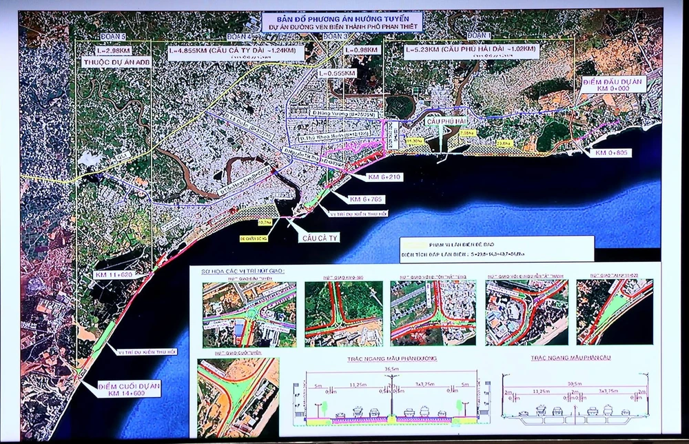 đường ven biển