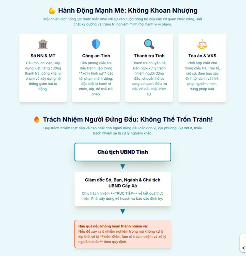 o-nhiem-moi-truong (3).jpg