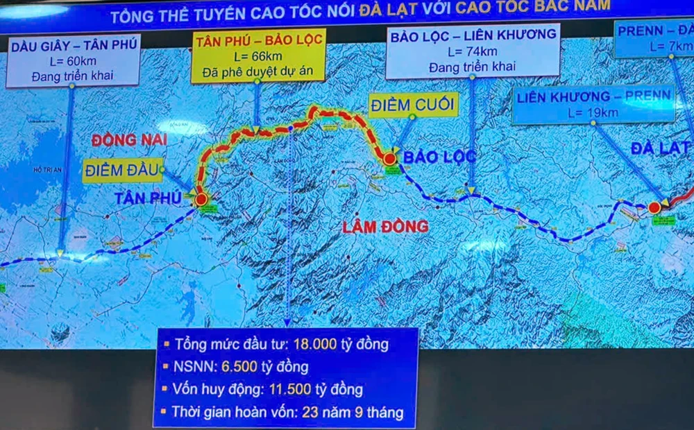 cao tốc Tân Phú - Bảo Lộc