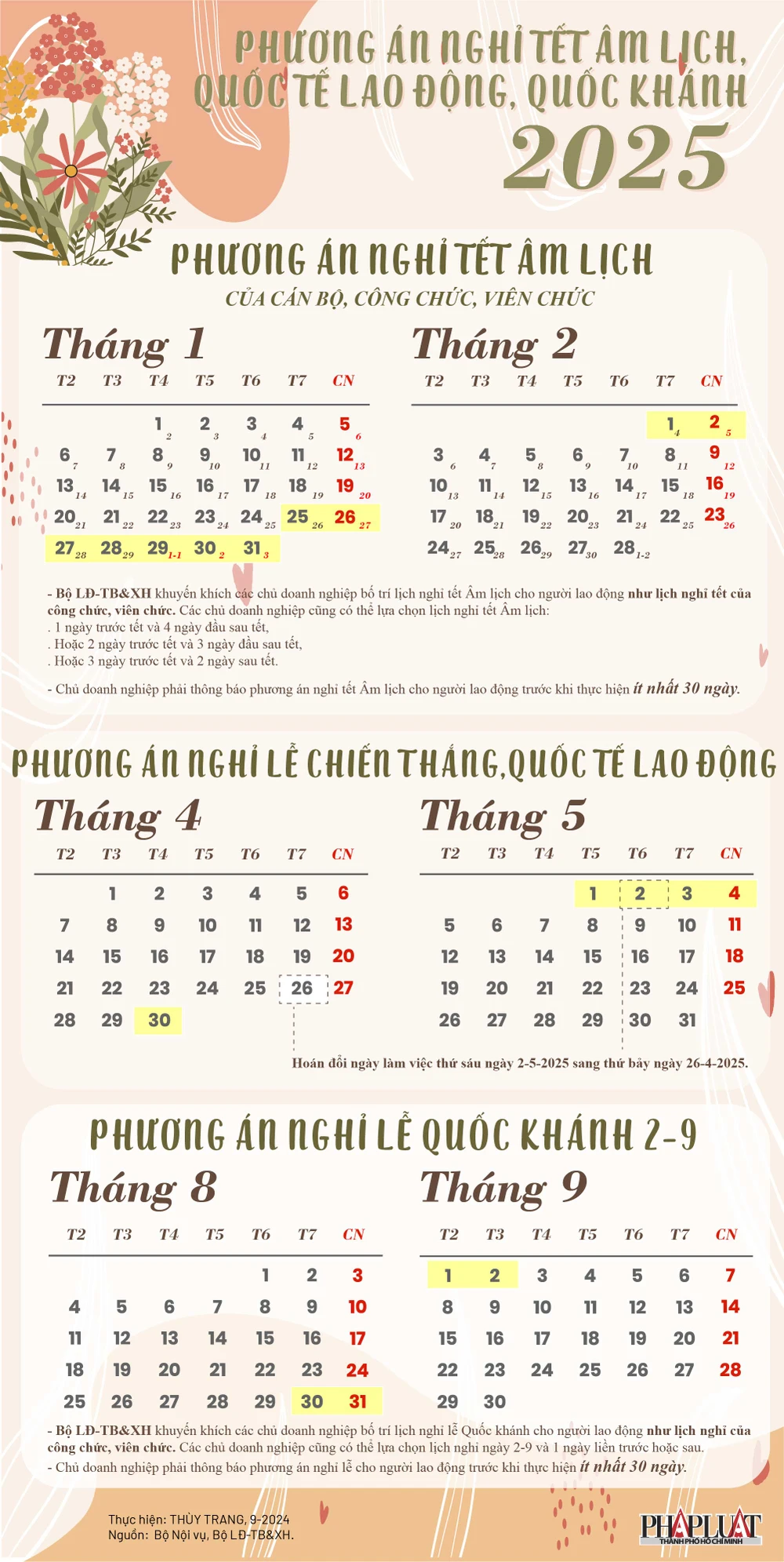 Phương án nghỉ tết âm lịch, Quốc tế Lao động và nghỉ lễ Quốc khánh 2025_2 Infographic.jpg