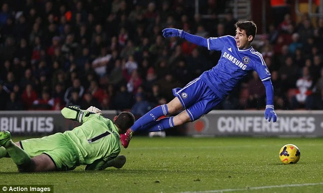 Chelsea, Mourinho, Oscar, Torres, Southampton