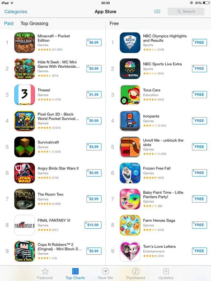 Bảng xếp hạng ứng dụng miễn phí trên App Store không còn