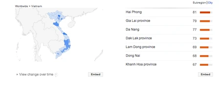 Flappy Bird, Nguyễn Hà Đông, Google