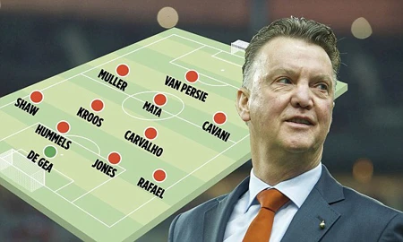 Sơ đồ chiến thuật trong mơ của HLV Van Gaal
