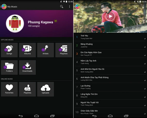 Top ứng dụng khủng trên Google Play