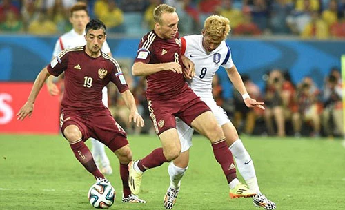 Nga, Hàn Quốc, World Cup