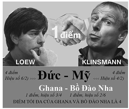 Bắt tay! ảnh 1 Bắt tay! ảnh 1