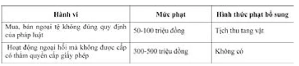 Thiếu tướng Phan Anh Minh: “Đủ căn cứ xử phạt vụ tiệm vàng Hoàng Mai” ảnh 3