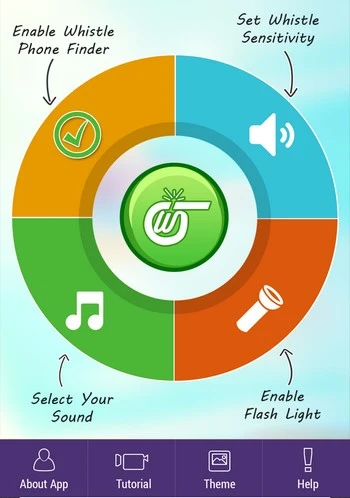 Video thử nghiệm của ứng dụng: