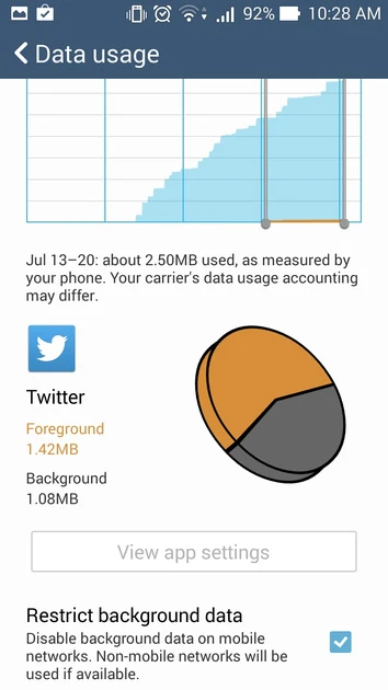 9 mẹo tiết kiệm 3G trên Android ảnh 9