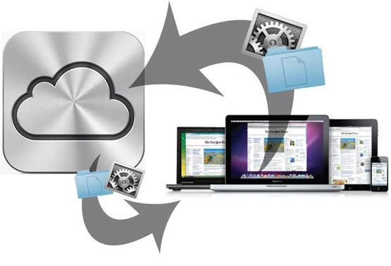 Mẹo tận dụng 10 dịch vụ lưu trữ đám mây phổ biến nhất hiện nay ảnh 6