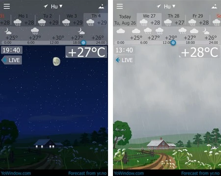 Giao diện khác nhau vào thời điểm tạnh và mưa (giữa ban đêm và ban ngày)