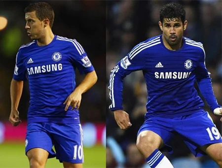 10 cầu thủ thu nhập tốt nhất Premier League