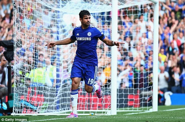 Mourinho, Diego Costa