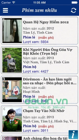 Top 5 ứng dụng xem phim miễn phí phổ biến trên iOS