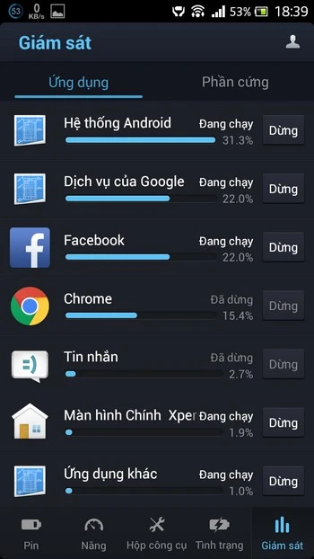 Thiết lập chế độ sử dụng để kéo dài thời lượng pin