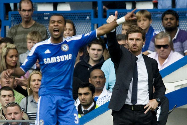 Mourinho, Villas-Boas, Chelsea