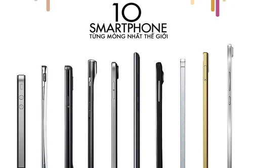 10-smartphone-mong-nhat-the-gi-3636-4298