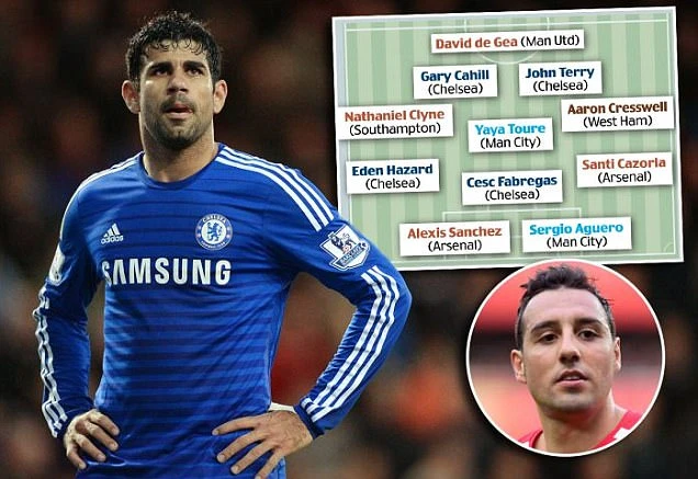 Đội hình tiêu biểu lượt đi Premier League: Vắng mặt Diego Costa ảnh 1