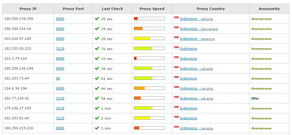 mẹo, đổi tên facebook, đăng ký tên thật facebook, đổi tên fb 1 chữ