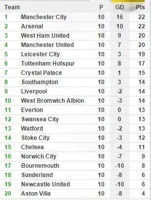Crystal Palace - M.U: Thắng hay là chết ảnh 5