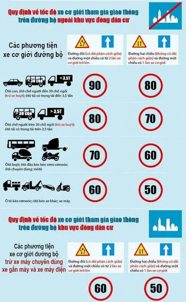 TP.HCM dọn 'rừng' biển báo ảnh 1