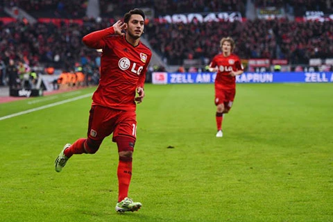 Đội hình U21 hứa hẹn bùng nổ tại Euro 2016 ảnh 7 Đội hình U21 hứa hẹn bùng nổ tại Euro 2016 ảnh 7