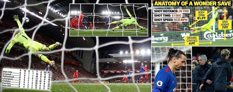 De Gea 'lên đồng', Man United cầm hòa Liverpool ảnh 1