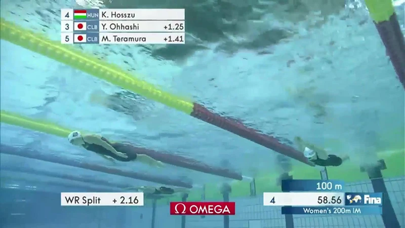 Ánh Viên chỉ về thứ 6 ở cự ly 200m hỗn hợp cúp thế giới ảnh 4