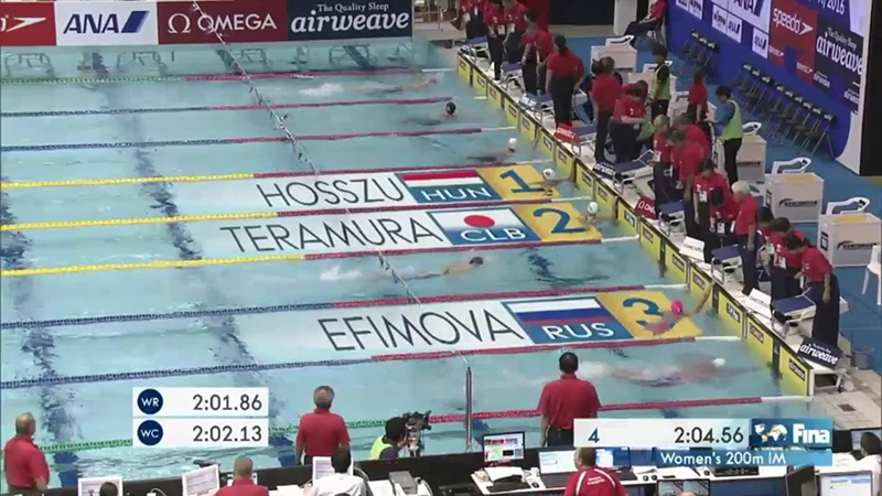 Ánh Viên chỉ về thứ 6 ở cự ly 200m hỗn hợp cúp thế giới ảnh 1