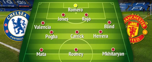 Mất Ibrahimovic, MU “đấu” với Chelsea thế nào? ảnh 4