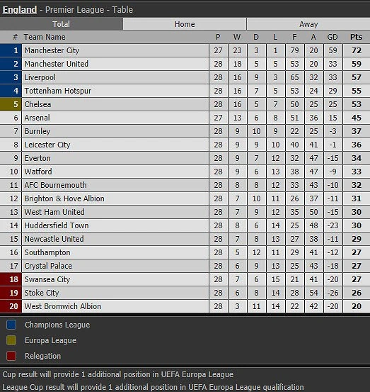 Lukaku rực sáng, MU ngược dòng đả bại Chelsea ảnh 7