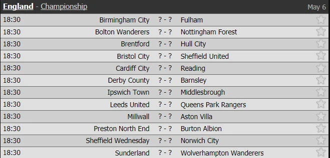 Wolverhampton trở lại Premier League ấn tượng, sắp cán mốc 100 ảnh 4