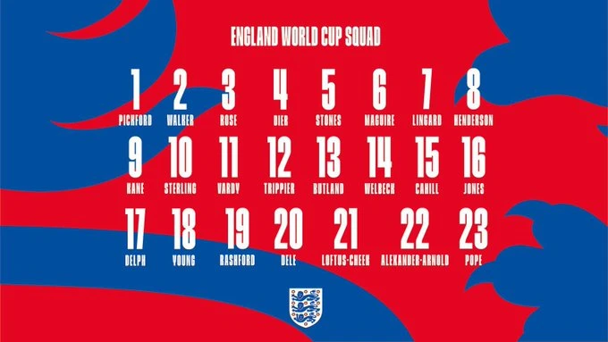 Danh sách chính thức 32 đội tuyển dự World Cup 2018 ảnh 13