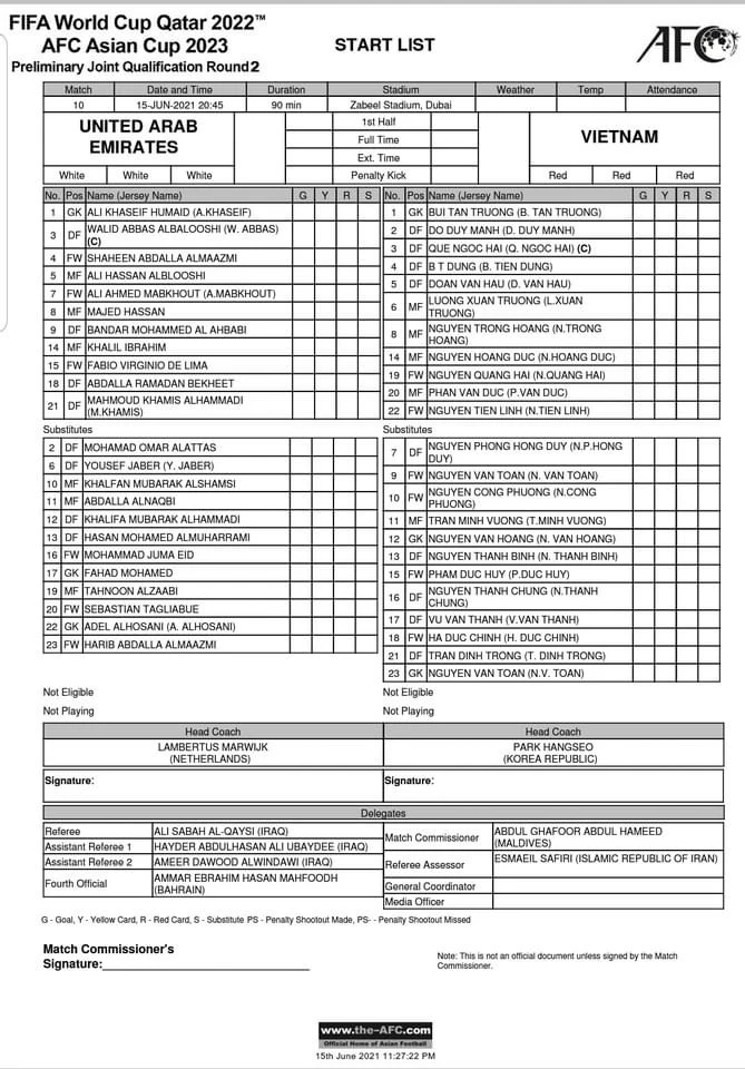 Ngược dòng bất thành, Việt Nam vẫn giành vé đi tiếp ở World Cup ảnh 9