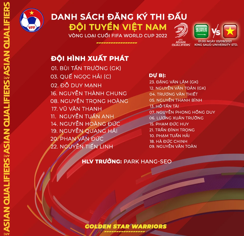 Quả 11m đầy tranh cãi khiến Việt Nam thua ngược Saudi Arabia ảnh 14