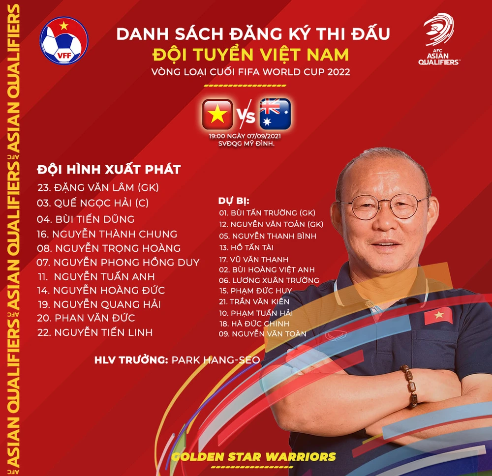 Tuyển Việt Nam thua đáng tiếc và đầy tranh cãi trước Úc ảnh 16