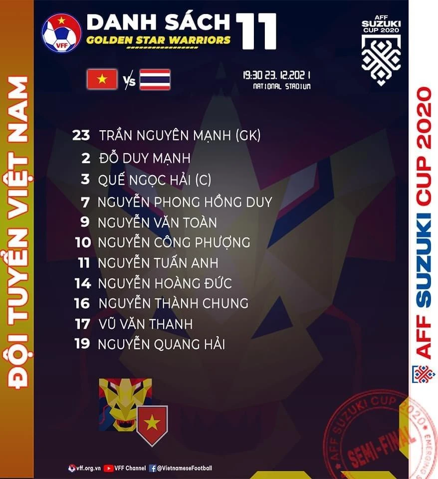 Thái Lan thắng Việt Nam trong trận cầu có quá nhiều tranh cãi ảnh 27