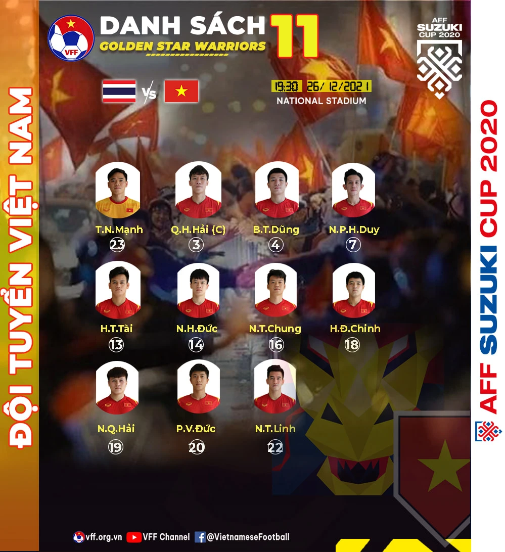 Nỗ lực bất thành, Việt Nam đành nhìn Thái Lan vào chung kết AFF Cup ảnh 23