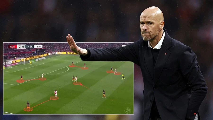 Các fan MU có thể hi vọng khi nhìn những gì Ten Hag làm được ở Ajax. ẢNH: MIRROR