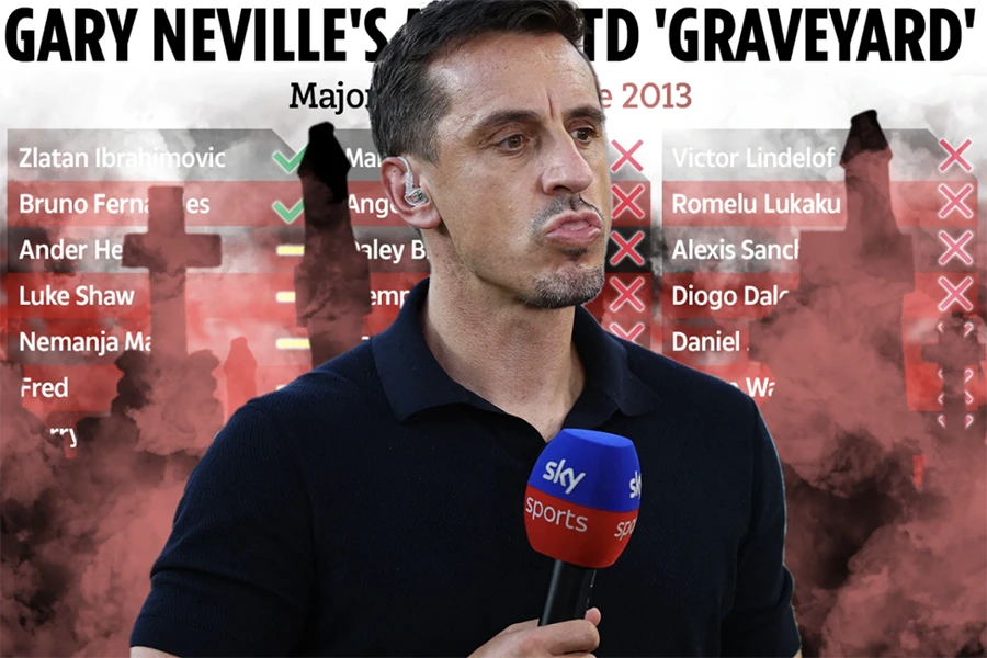Neville cay đắng chỉ ra thực tế phũ phàng ở MU. ẢNH: SUN SPORTS