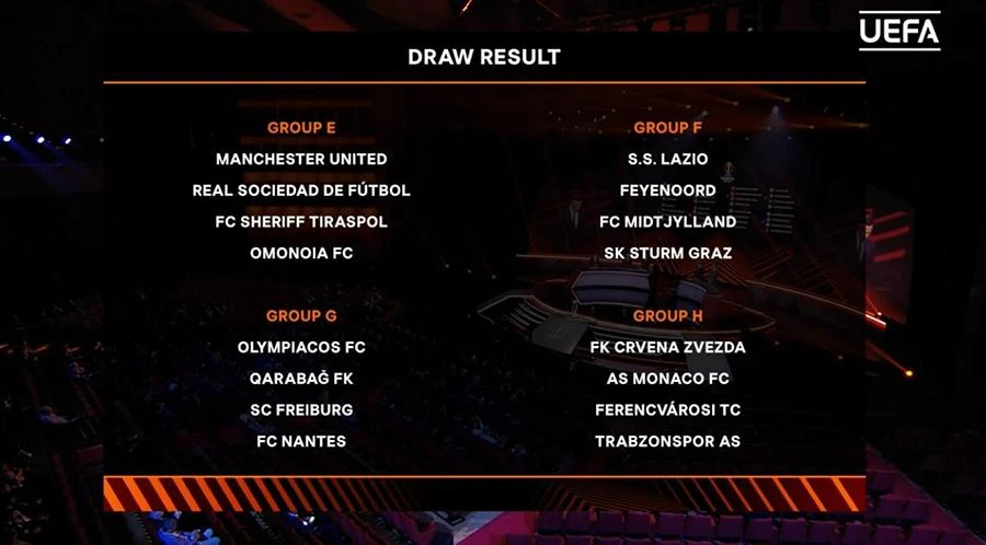Kết quả bốc thăm vòng bảng Europa League 2022 - 2023. ẢNH: UEFA